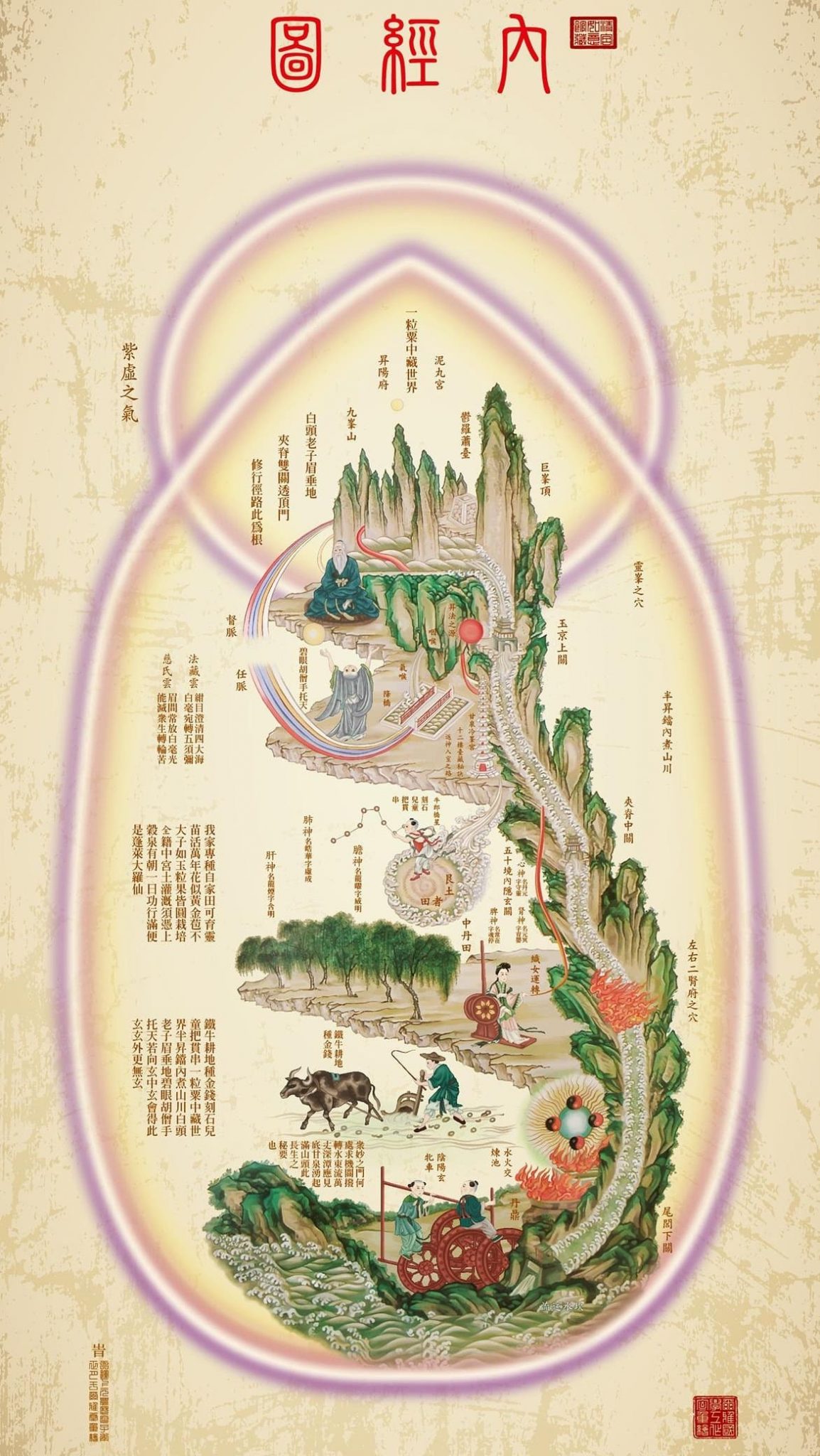 Soin des chocs émotionnels et liens transgénérationnels au cabinet Dao Xin Tang, Le Pecq